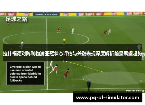 拉什福德对阵利物浦亚冠状态评估与关键表现深度解析前景展望趋势