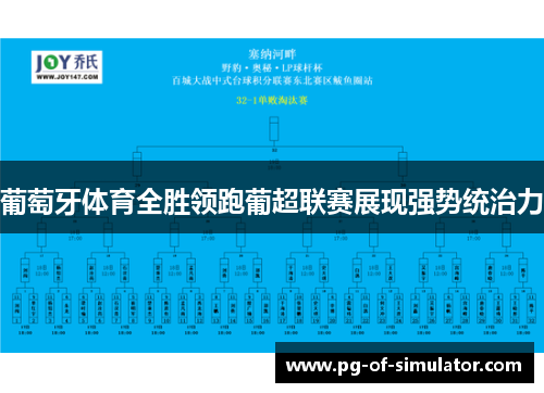 葡萄牙体育全胜领跑葡超联赛展现强势统治力 葡萄牙体育全胜领跑葡超联赛展现强势统治力