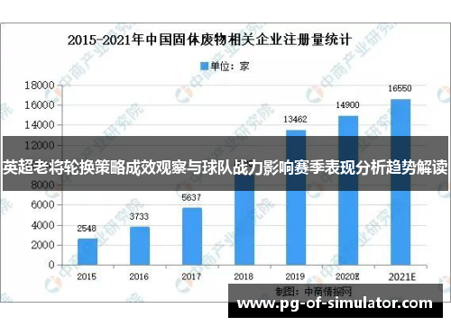 英超老将轮换策略成效观察与球队战力影响赛季表现分析趋势解读 英超老将轮换策略成效观察与球队战力影响赛季表现分析趋势解读