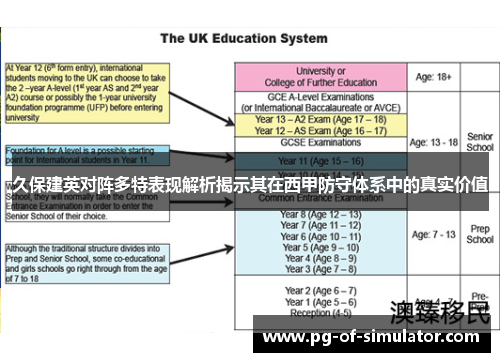 久保建英对阵多特表现解析揭示其在西甲防守体系中的真实价值